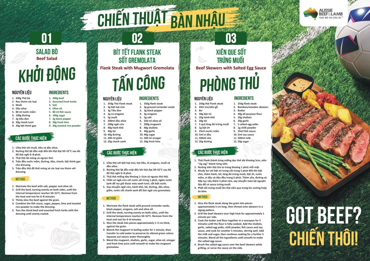C&ocirc;ng Thức M&ugrave;a B&oacute;ng Đ&aacute;